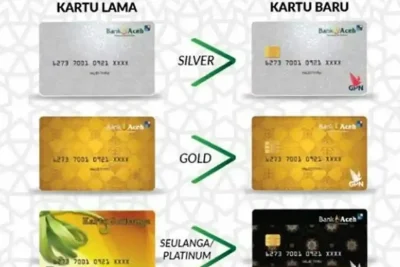 ATM Bank Aceh Syariah 1 atm bank aceh syariah