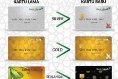 atm bank aceh syariah diponegoro
