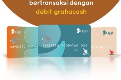 atm bank artha graha internasional tbk pt