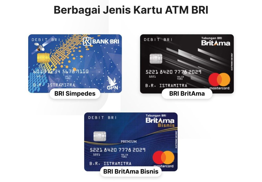 Atm Bri 1 atm bri 1