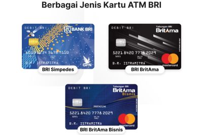 atm bri 1