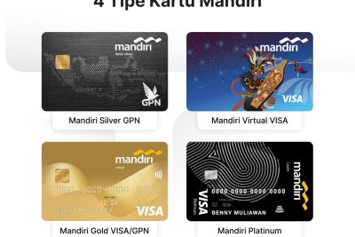 atm mandiri bgr im raveniapknhills