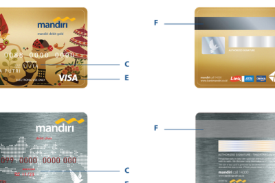 atm mandiri cms ap laku