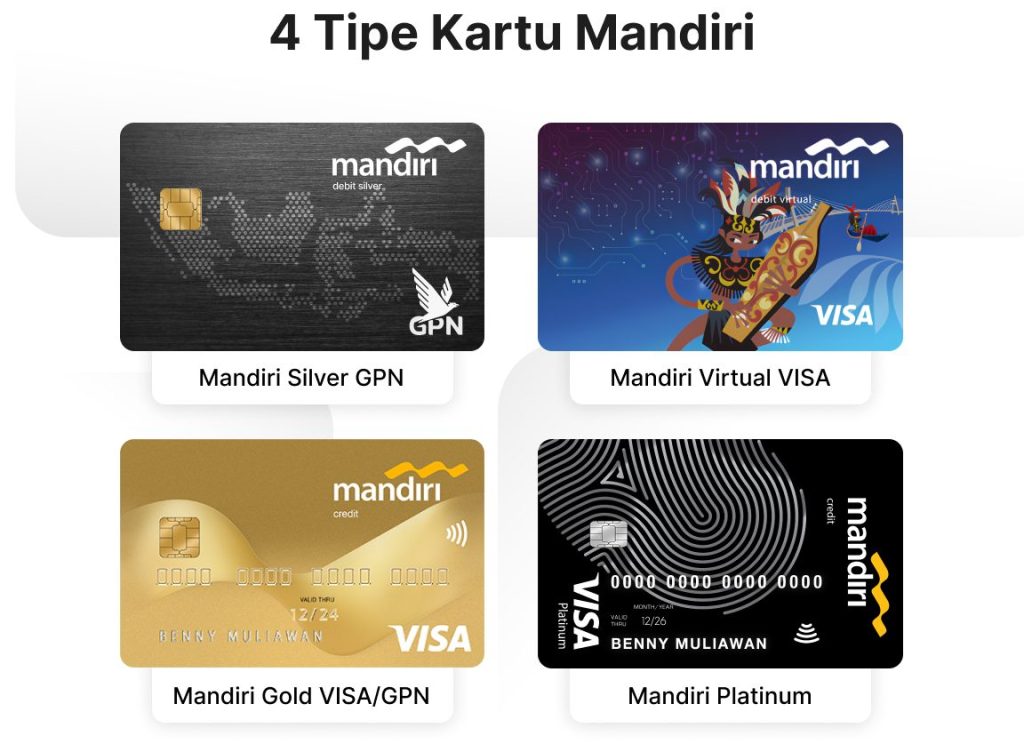 atm mandiri kut sm pepitoumalas