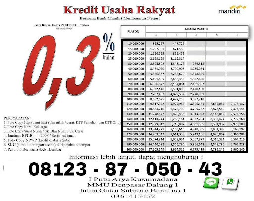 Atm Bank Mandiri